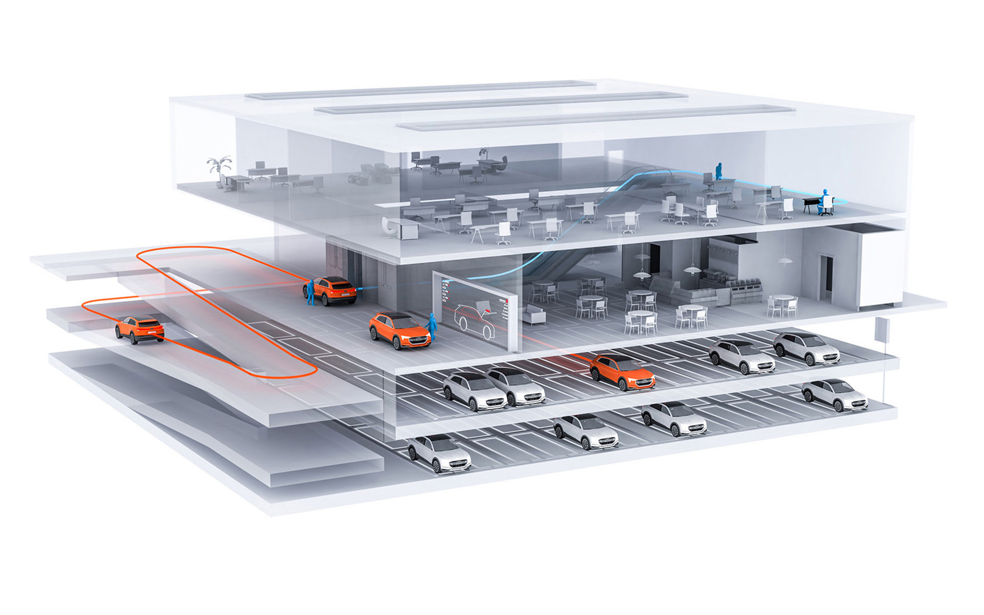 Featured image for Audi Sommerville Assembly Row