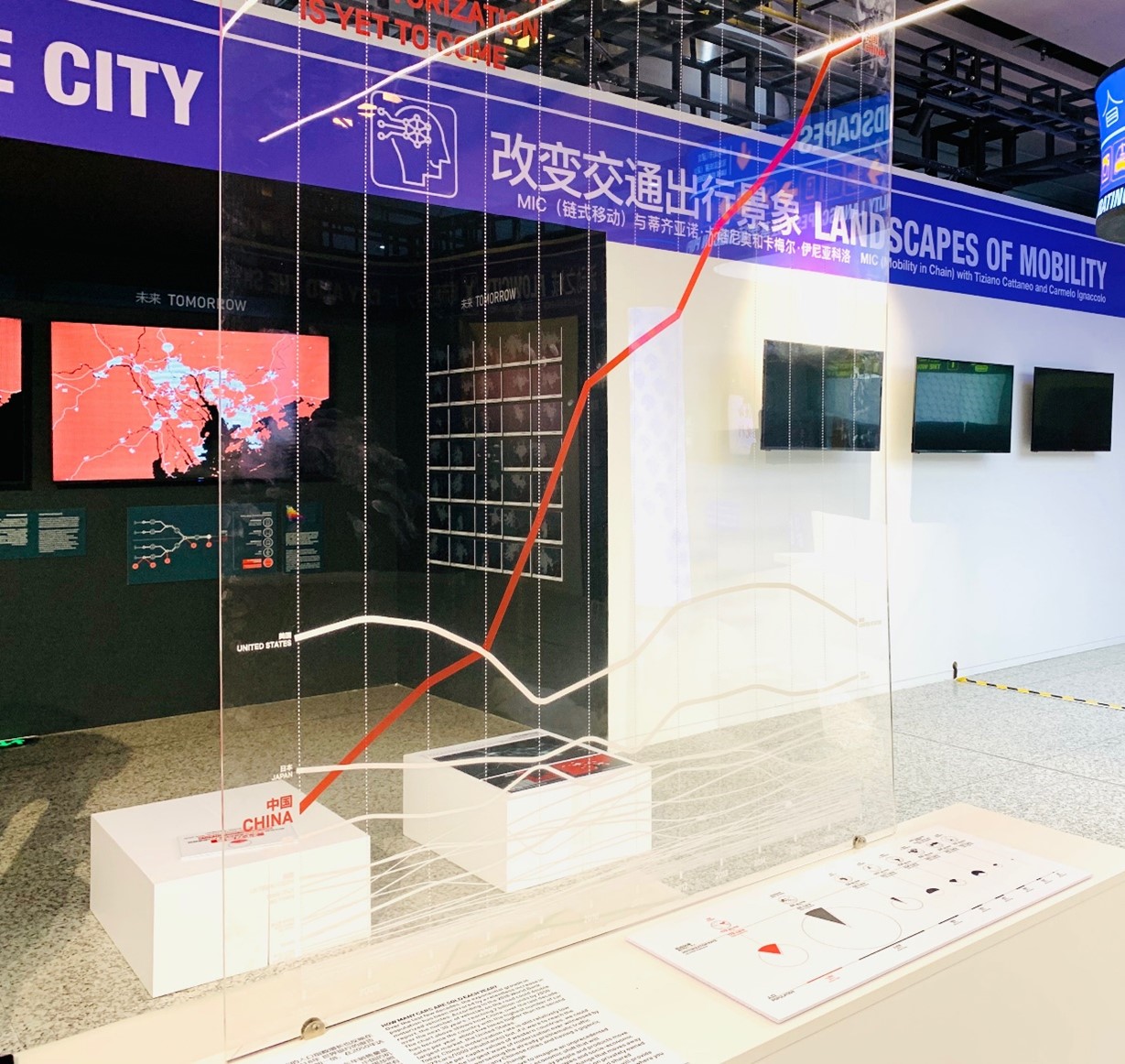 Transforming The Landscape Of Mobility Exhibition
