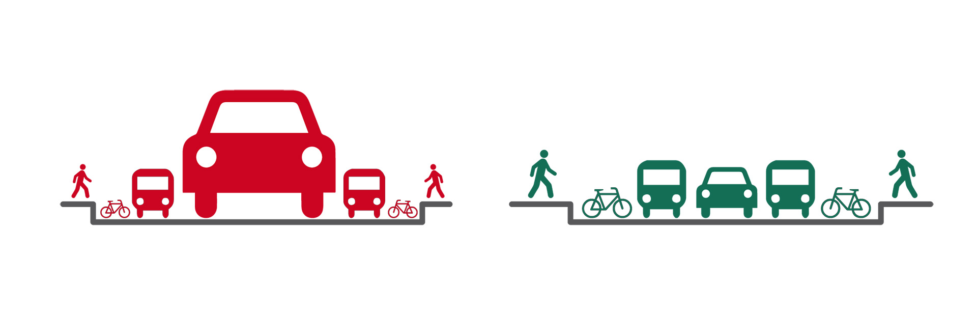 Moscow Pedestrian & Bicycle Master Plan concept