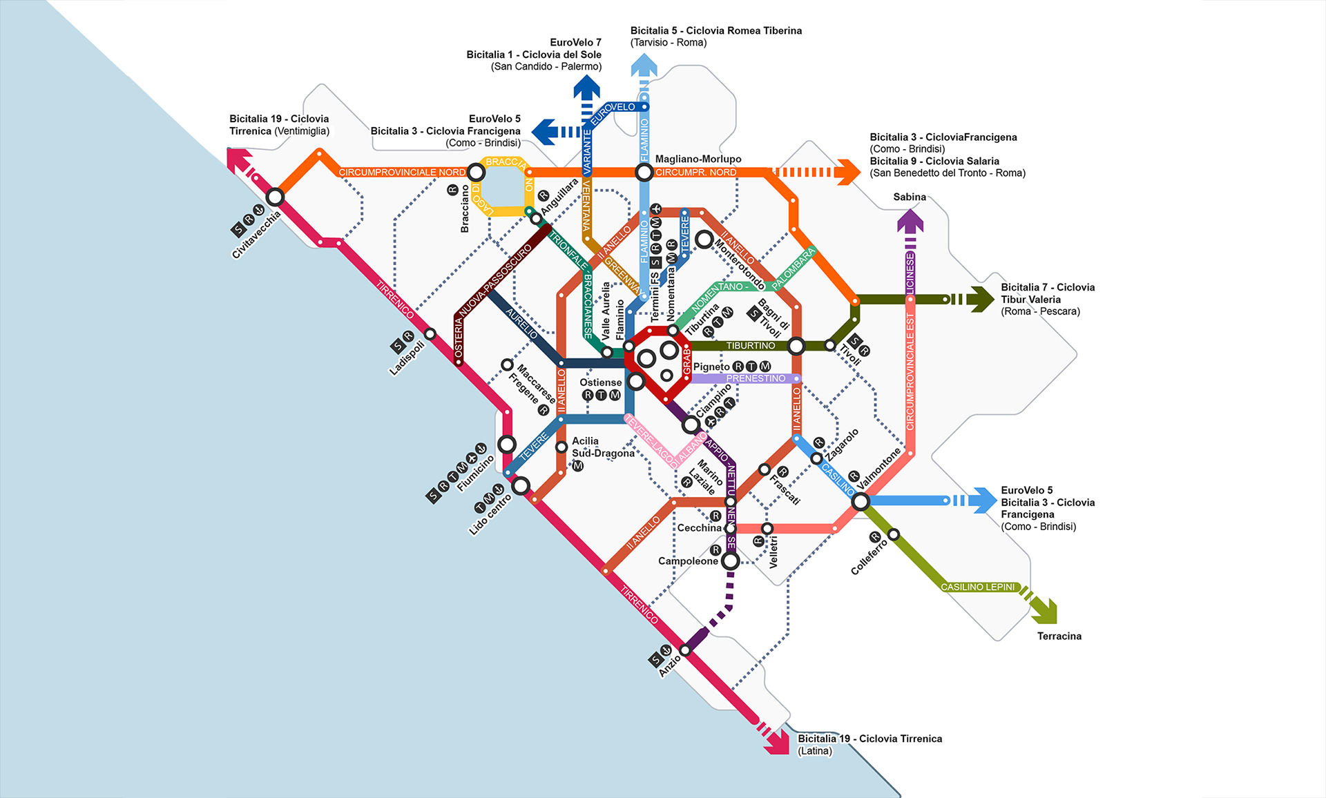 Featured image for BiciPlan Città Metropolitana di Roma
